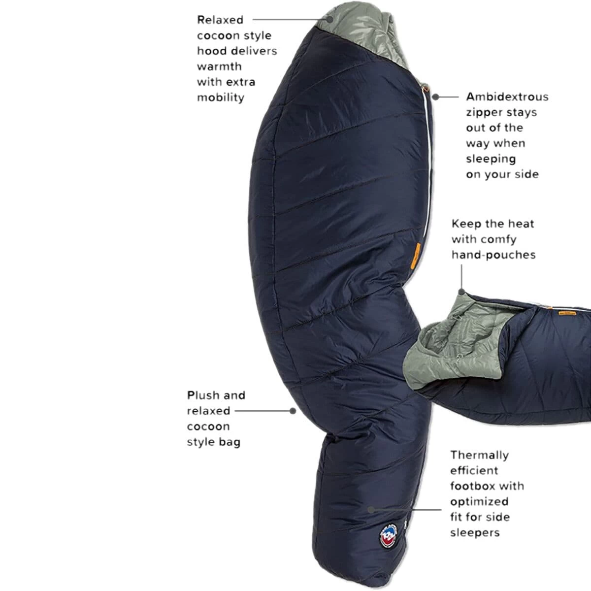 Big Agnes Sidewinder Camp Sleeping Bag: 35F Synthetic - Image 2