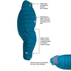 Big Agnes Sidewinder SL Sleeping Bag: 35F Down - Women's