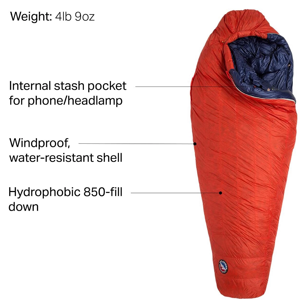 Big Agnes Cinnabar Sleeping Bag: -40F Down - Image 2