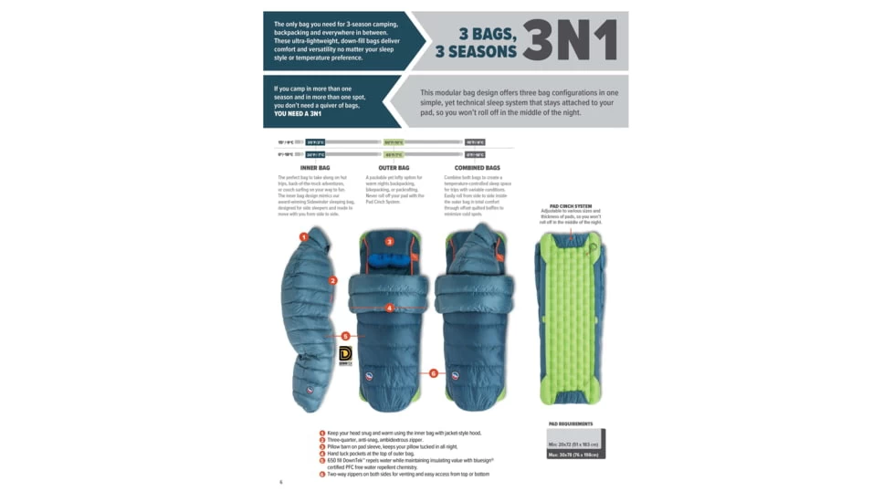 Big Agnes Roxy Ann 3N1 30 650 Downtek Sleeping Bag - Women's - Image 12