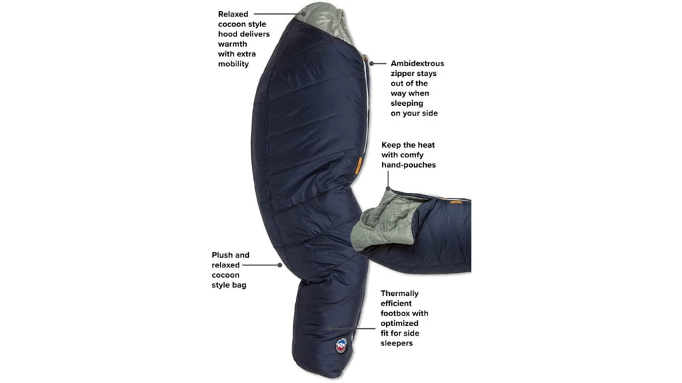 Big Agnes Sidewinder Camp 20 FireLine Sleeping Bag - Image 4