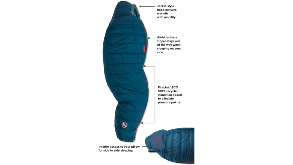 Big Agnes Sidewinder SL 35 650 Down Sleeping Bag - Image 4